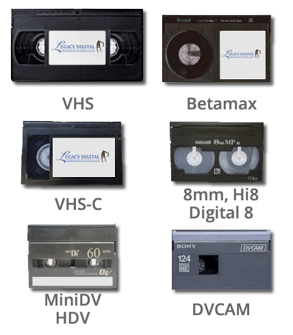 VHS VHS-C Betamax, 8mm, Hi8, Digital8, MiniDV, HDV, DVCAM